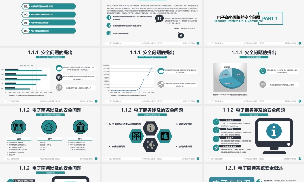 第01章 电子商务安全导论.pptx
