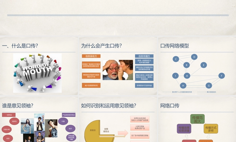 o第十五章 口传、流行与创新扩散.pptx