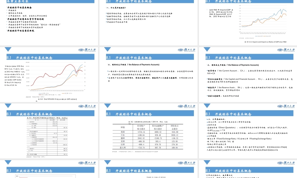 Ch8 开放经济中的总需求.pptx