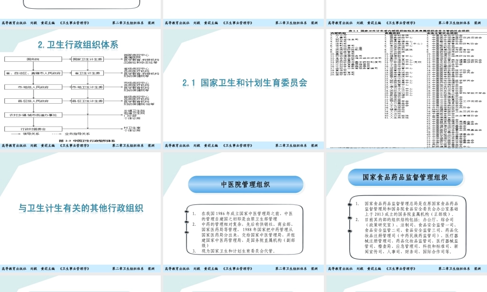 第02章 卫生组织.ppt