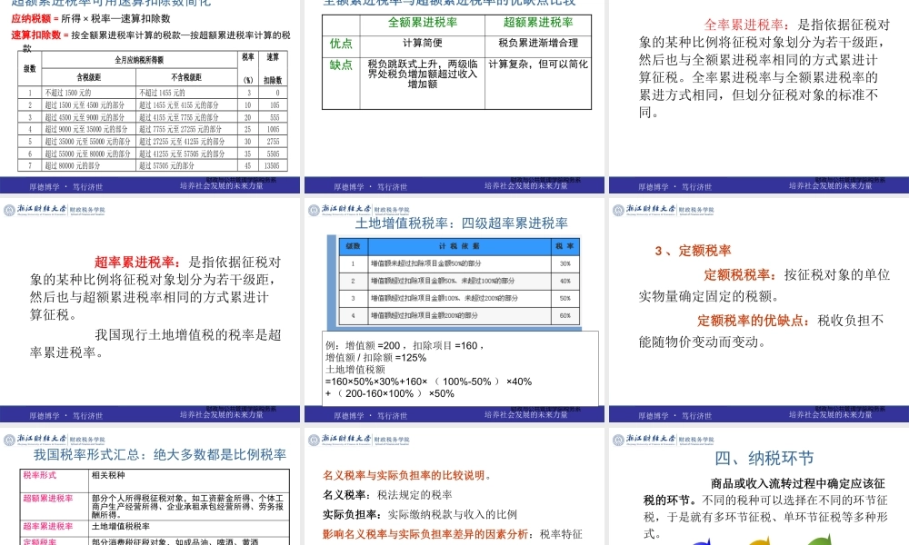 第02章税收制度.pptx