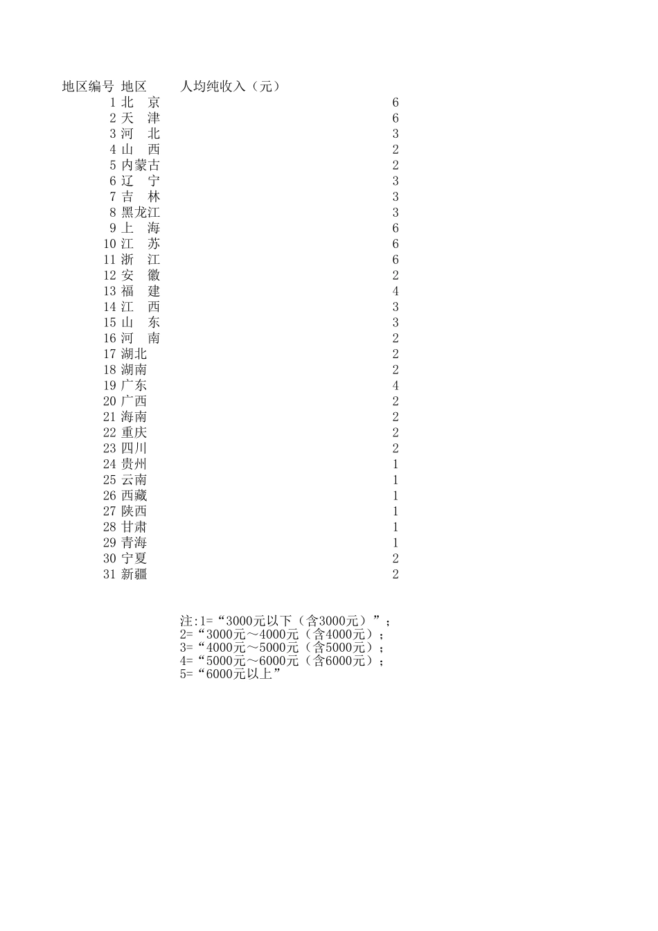 example2.3.xls_第1页