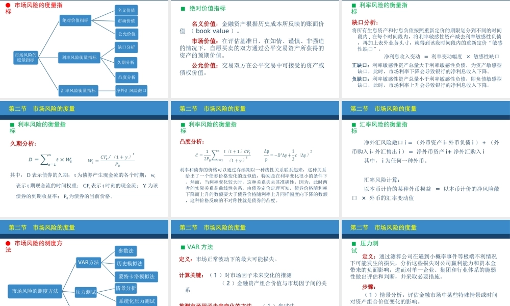 第03章市场风险的度量与管理.ppt