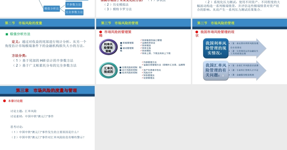 第03章市场风险的度量与管理.ppt