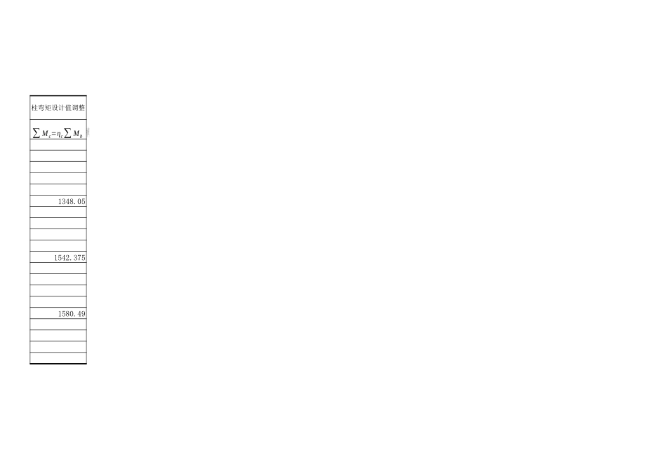 表17 框架B柱内力组合表.xls_第2页
