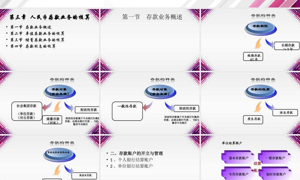 第03章 人民币存款业务的核算.ppt