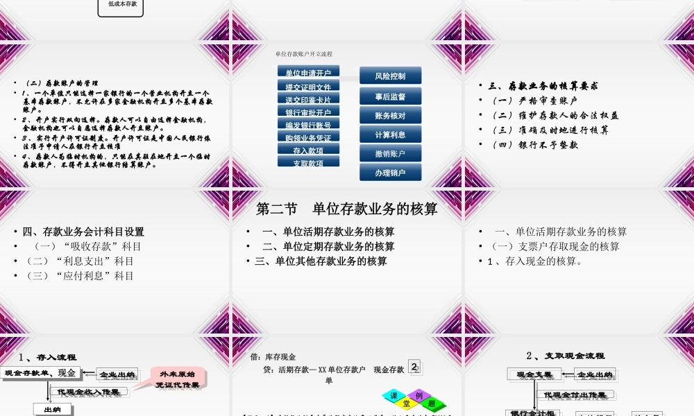 第03章 人民币存款业务的核算.ppt