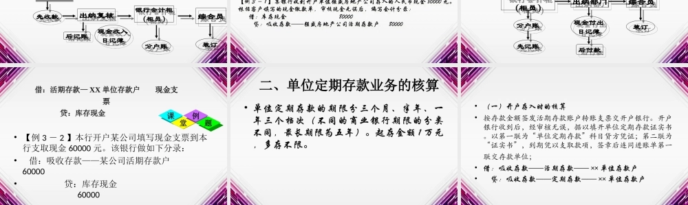 第03章 人民币存款业务的核算.ppt