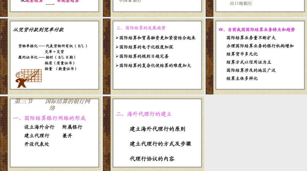 第01章 国际结算导论.ppt