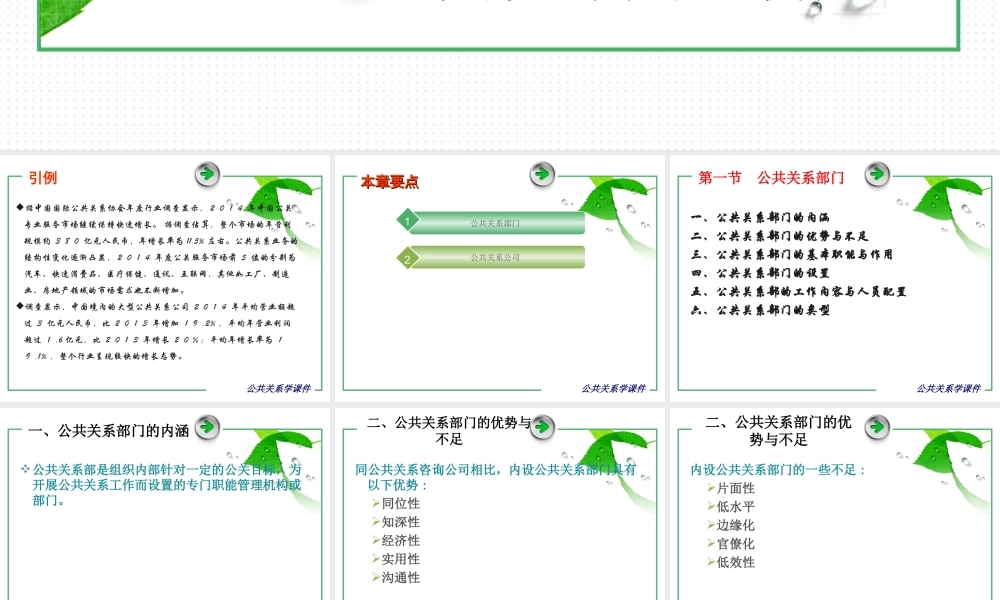 第04章 公共关系组织机构.ppt