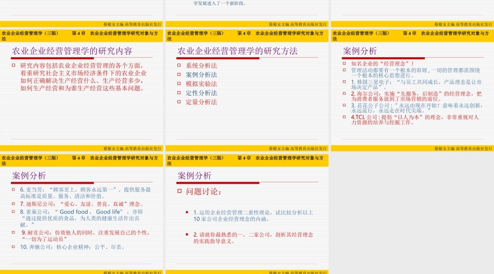 第04章 农业企业经营管理学研究对象与方法.ppt