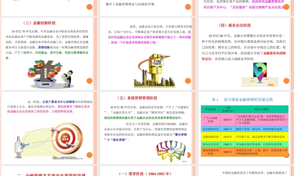 第1章 金融营销学导论.ppt