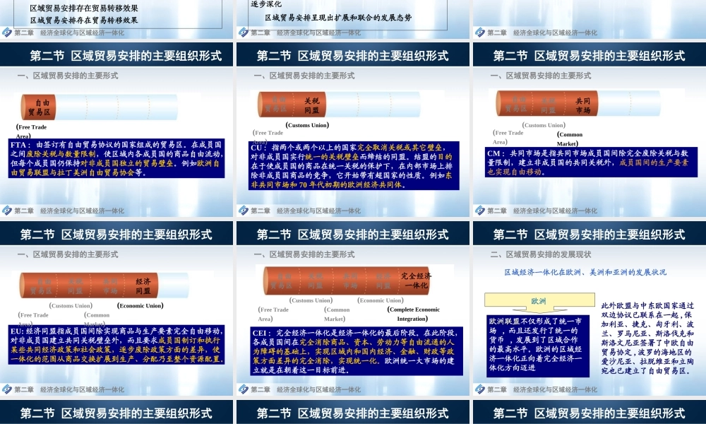 第02章经济全球化与地区经济一体化.ppt