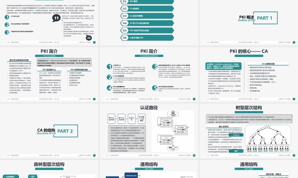 第05章 公钥基础设施PKI.pptx