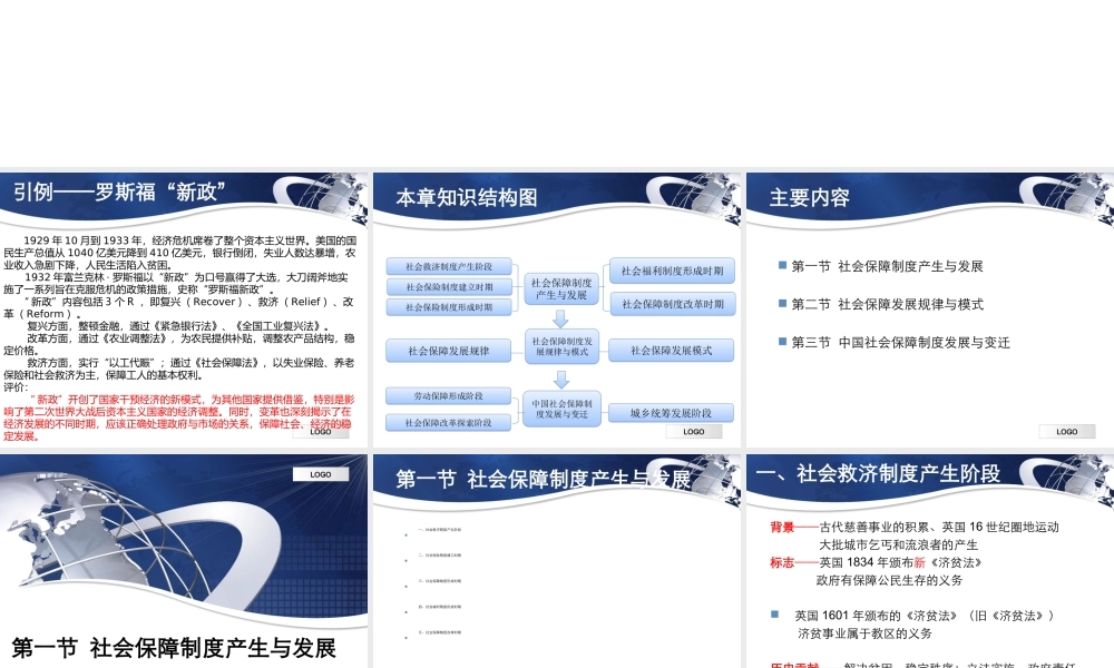 第02章 社会保障制度发展与变迁.ppt