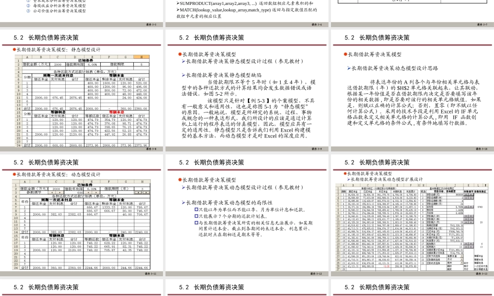 第5章 Excel在筹资决策中应用(zhou).pptx