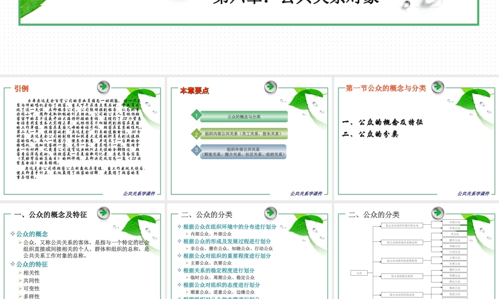 第06章 公共关系对象.ppt