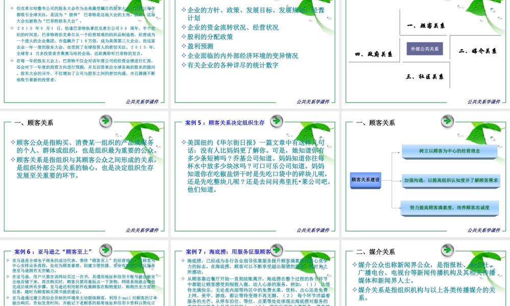 第06章 公共关系对象.ppt