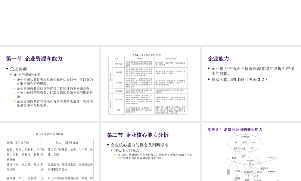 第03章 企业内部条件分析.ppt