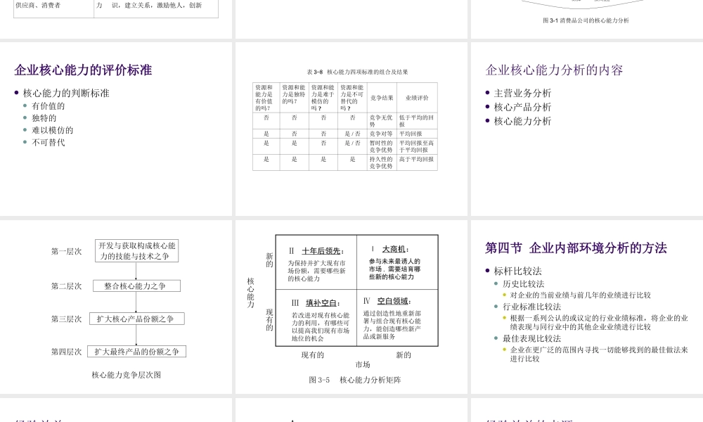 第03章 企业内部条件分析.ppt