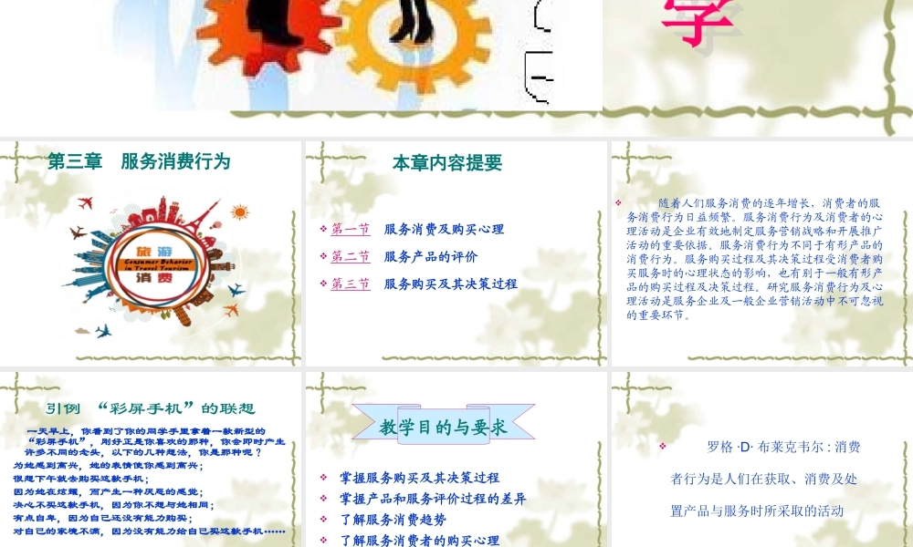 第3章_服务消费行为.ppt