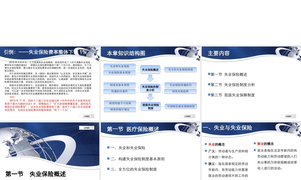 第07章 失业保险制度.ppt