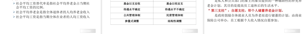 第05章 养老保险制度.ppt