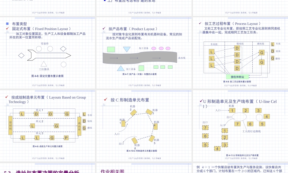 第5章 生产和服务设施布置.ppt