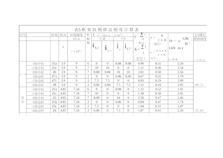 表5刚度计算.doc_第1页
