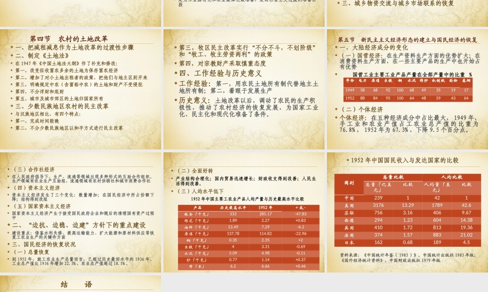 第07章 寻求现代化新道路与新民主主义经济形态的形成.pptx