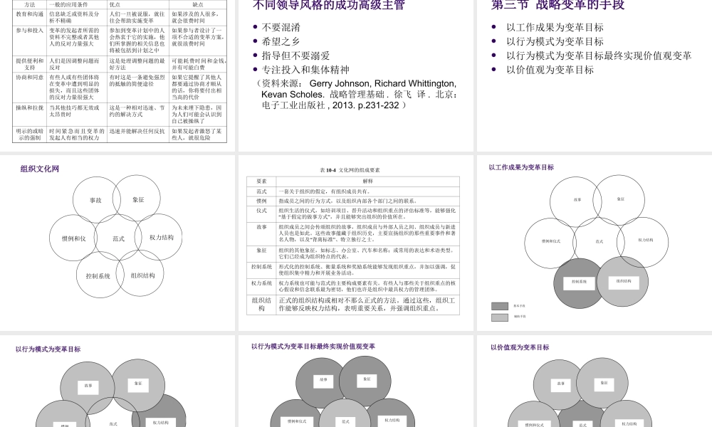 第10章 管理战略变革.ppt
