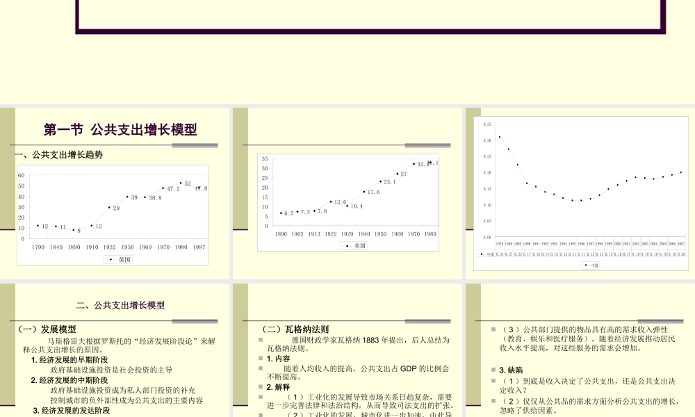 第07章1 公共支出理论.ppt