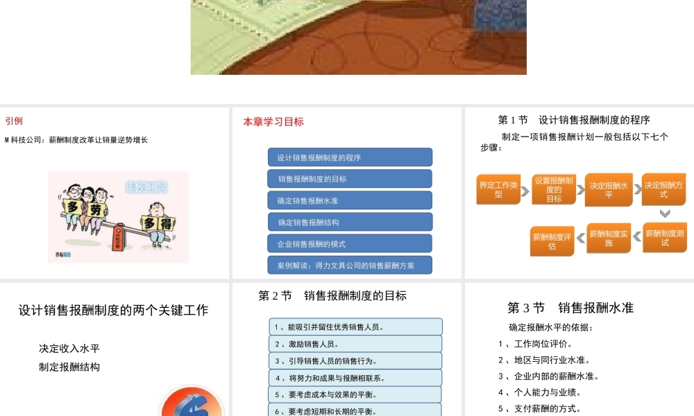 第7章销售队伍的报酬.ppt