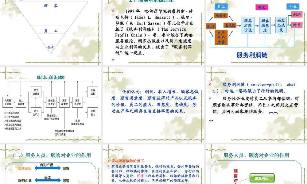 第12章 服务人员.ppt