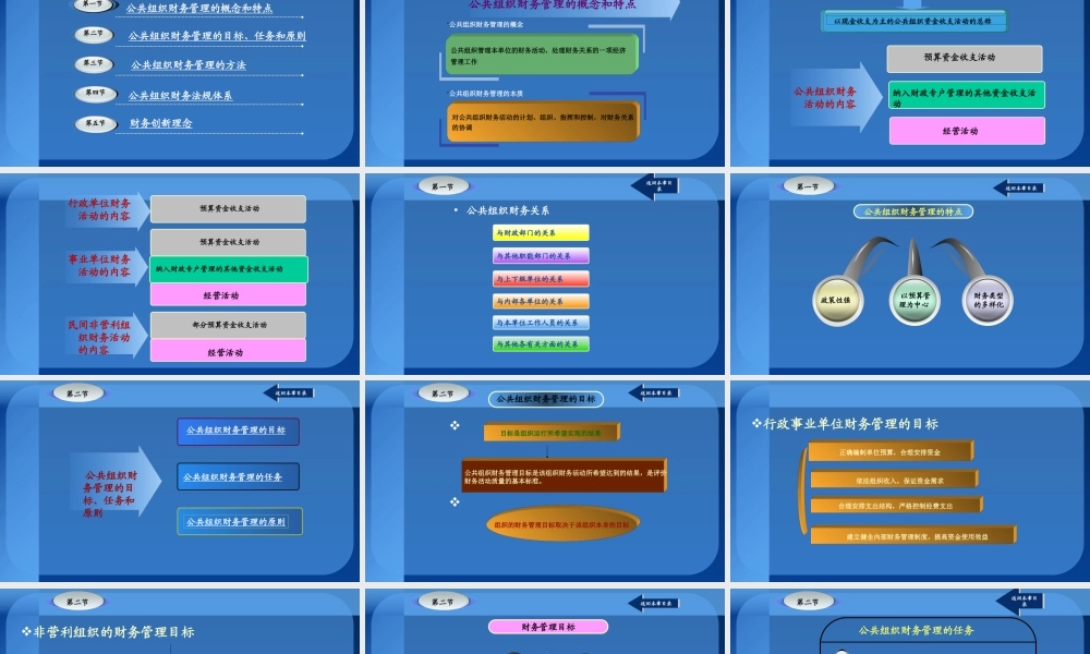 第02章 公共组织财务管理理论.pptx
