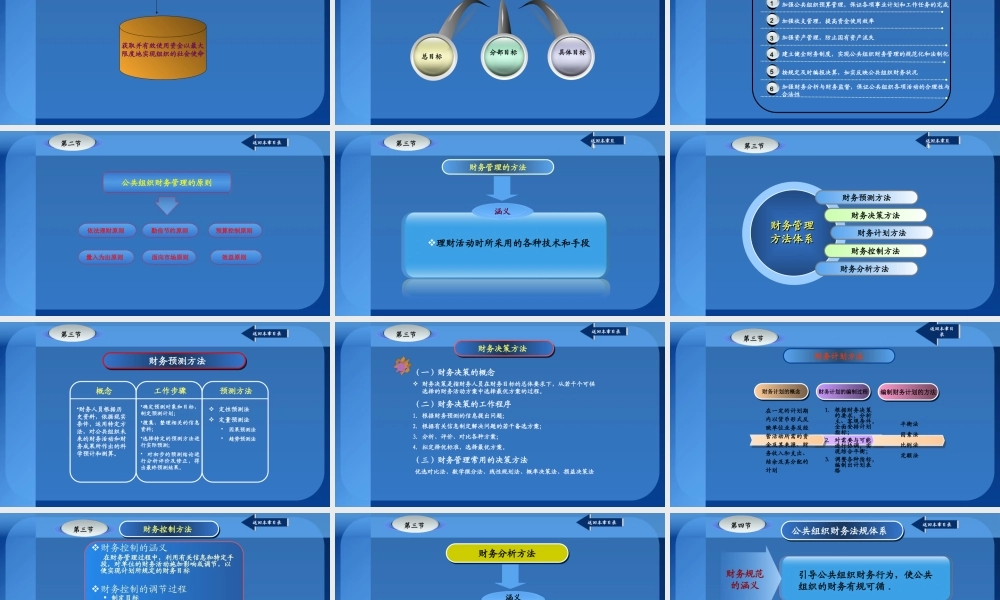 第02章 公共组织财务管理理论.pptx