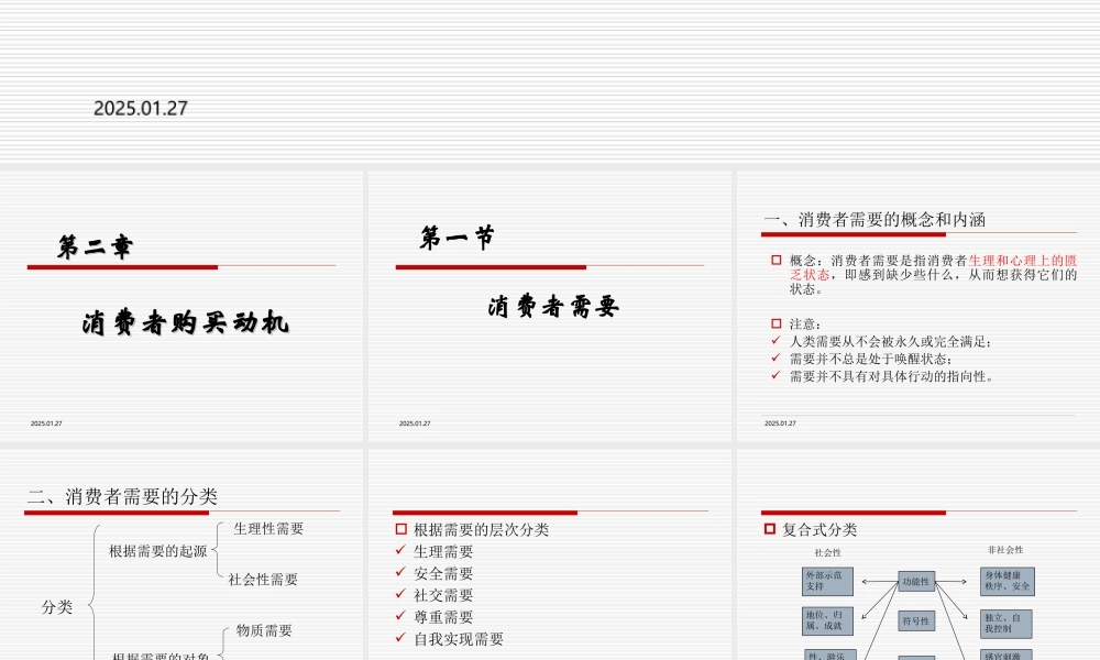 第02章 消费者的购买动机.ppt