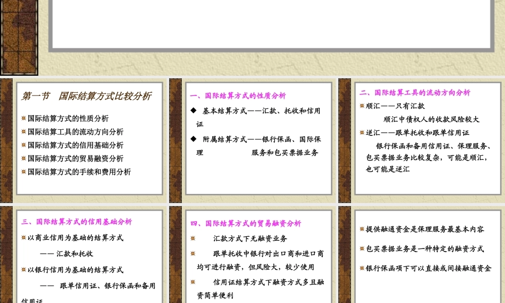 第09章 国际贸易结算方式的选择与综合运用.ppt