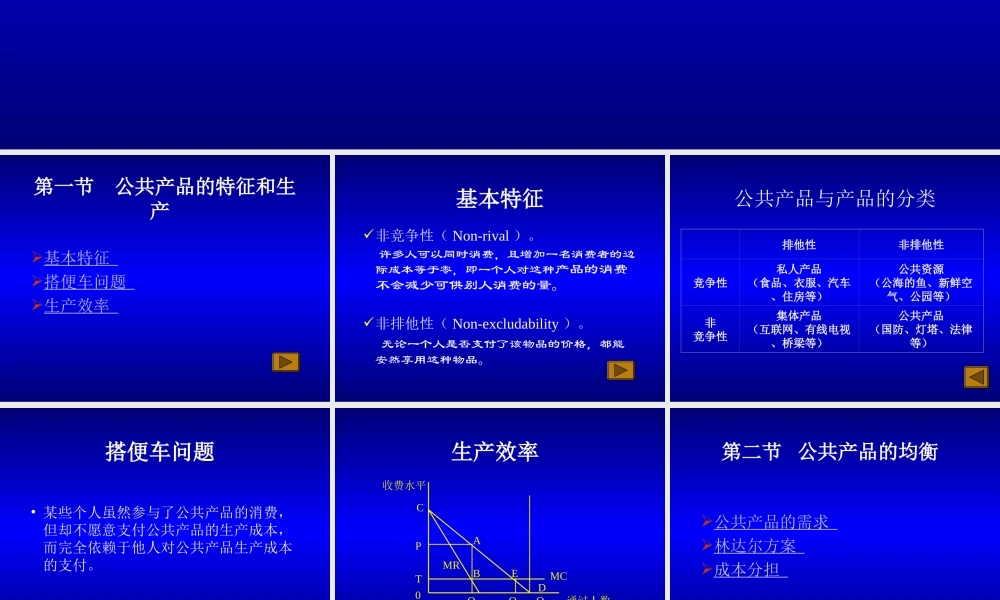 第15章 公共产品.ppt