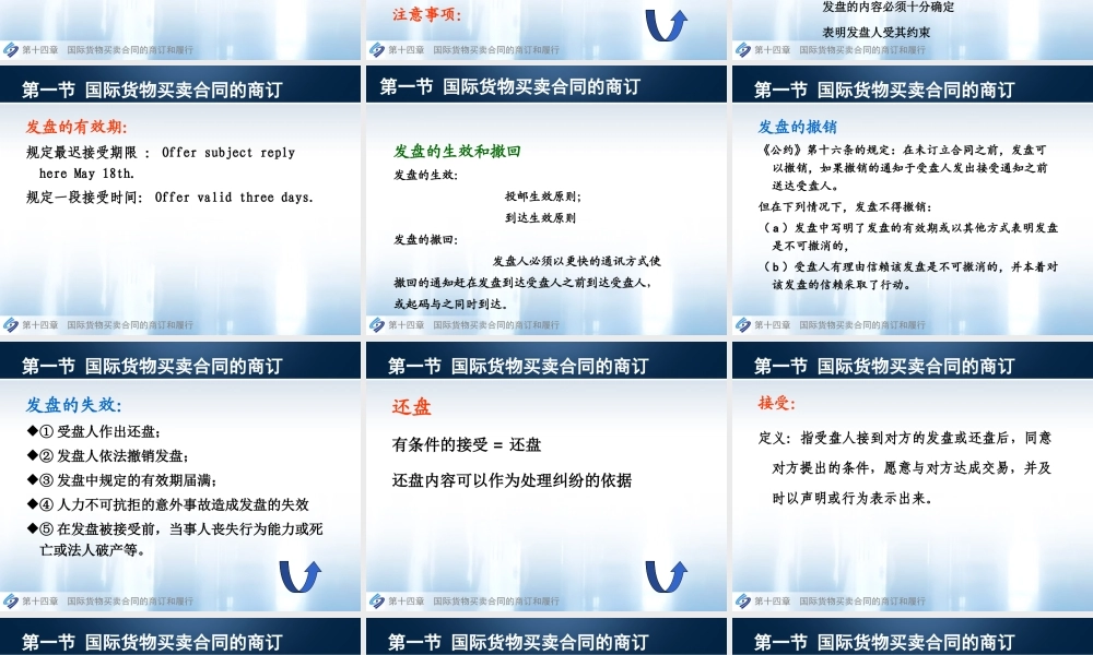 第16章国际货物买卖合同的商订与履行.ppt
