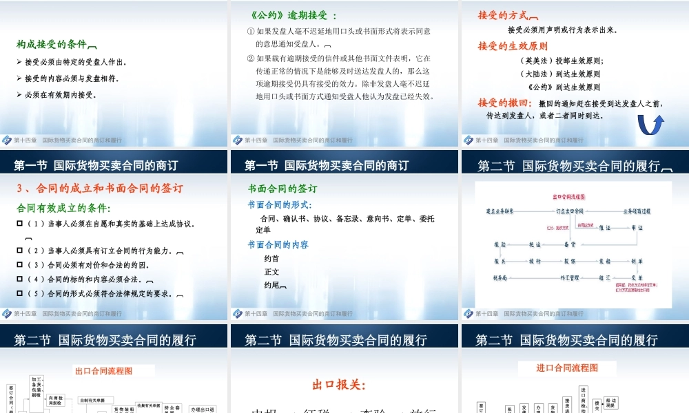 第16章国际货物买卖合同的商订与履行.ppt