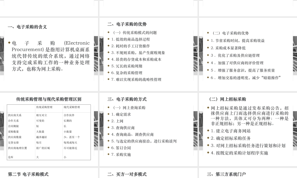 第10章 电子采购.ppt