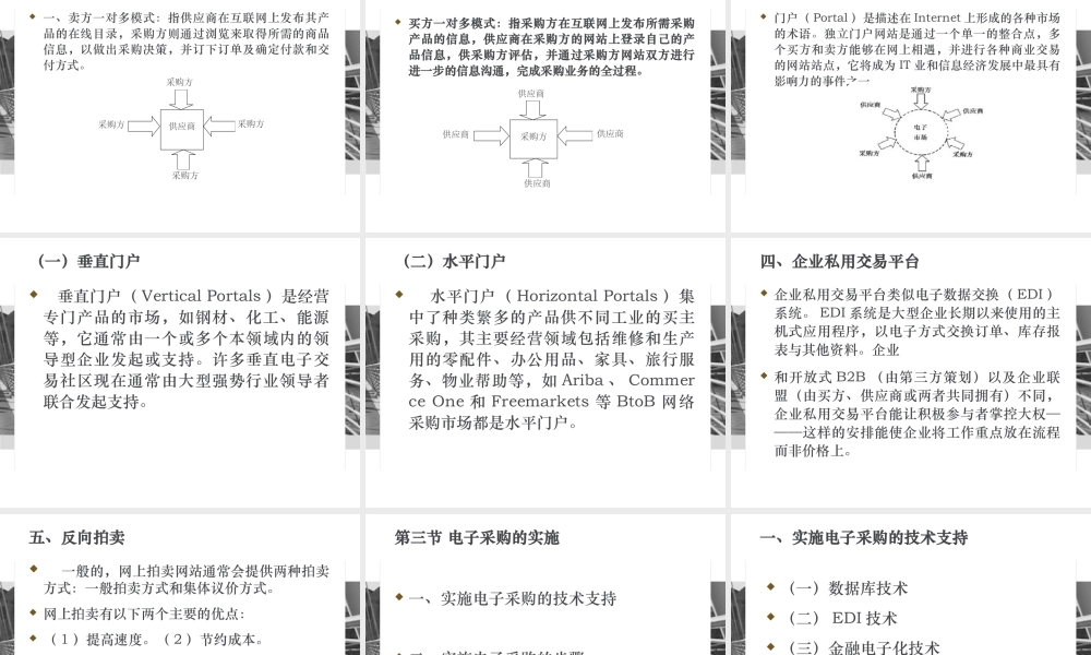 第10章 电子采购.ppt