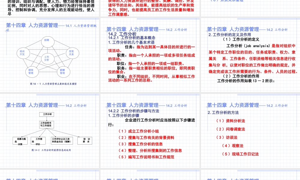 第14章 人力资源管理.ppt