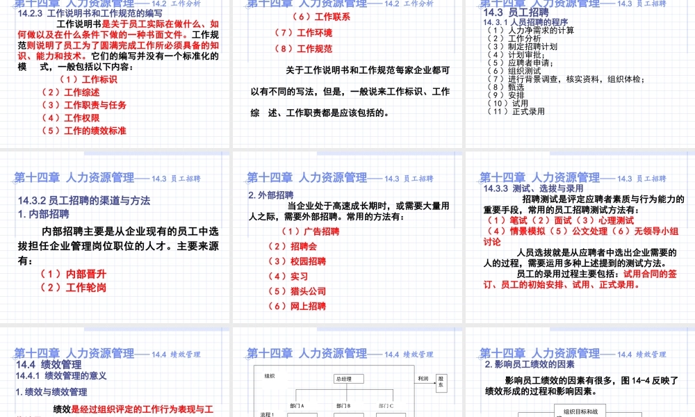 第14章 人力资源管理.ppt