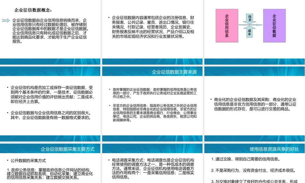 第三章企业征信业务.ppt