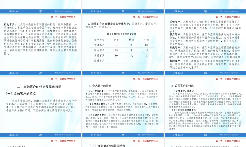 第5章 金融客户开发与维护.ppt