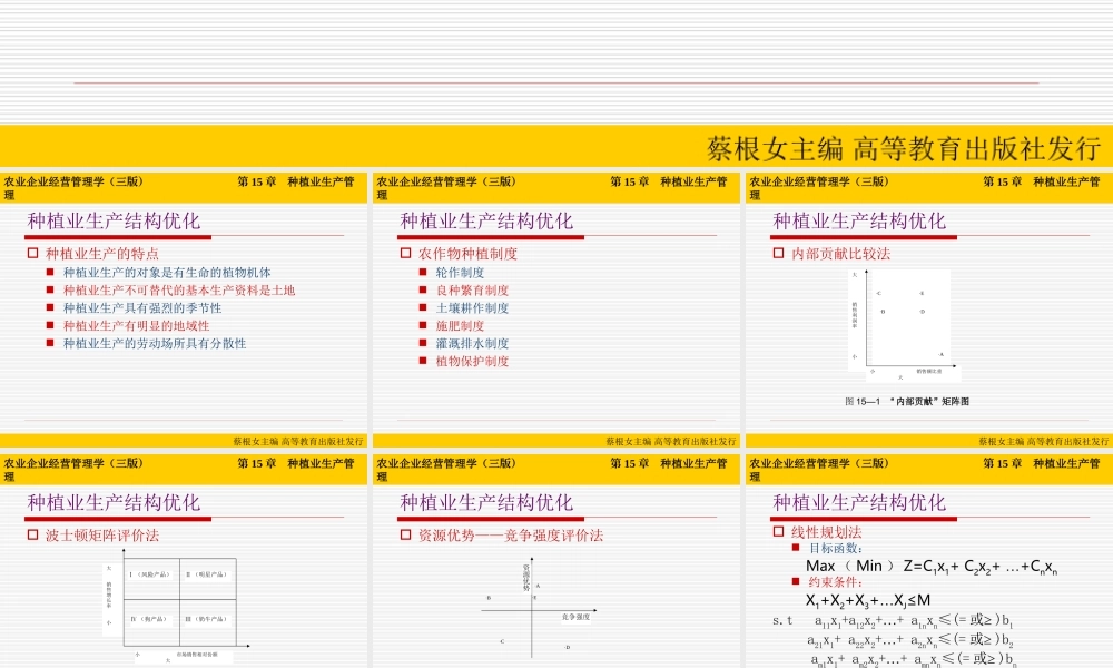 第15章 种植业生产管理.ppt