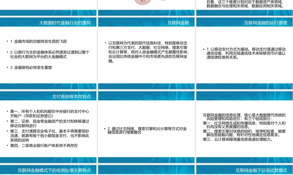 第五章 大数据时代下的征信创新与发展.ppt