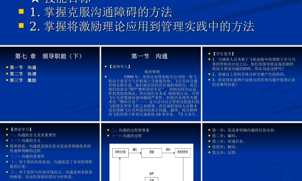 第07章 领导职能（下）.ppt